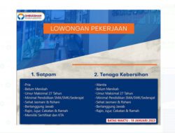 Ada Lowongan Kerja di Ombudsman RI Perwakilan Kepulauan Riau, Buruan Daftar !