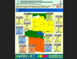 BMKG Beri Peringatan Agar Waspada Gelombang Air Laut Pantai Selatan Jawa Timur