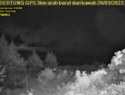 Gunung Anak Krakatau Erupsi