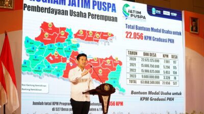 Tingkat Penurunan Kemiskinan di Jatim Pasca Pandemi Tinggi, Emil Dardak Ajak Kepala Daerah Jatim Terus Gencar Dorong Validasi Data P3KE