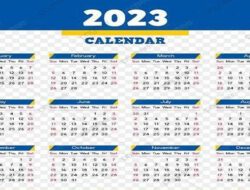 Inilah SKB Perubahan Libur Nasional dan Cuti Bersama 2023