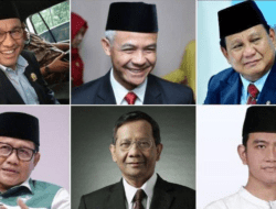 Elektabilitas Pasangan Ganjar – Mahfud Stagnan dan Berpotensi Disalip Anies – Muhaimin