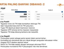Revisi UU TNI Disahkan, PDIP Kena Getahnya: Dapat Sentimen Paling Negatif