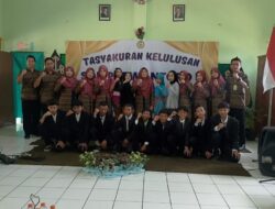 Momen Haru dan Penuh Makna: Tasyakuran dan Pelepasan Siswa Kelas 6 SDN Purwantoro 5 Tahun Pelajaran 2024/2025