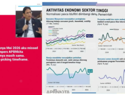 Ketika Waktu Menjadi Sandiwara: Kritik Metodologis sebagai Perlawanan atas Hegemoni Data Ekonomi